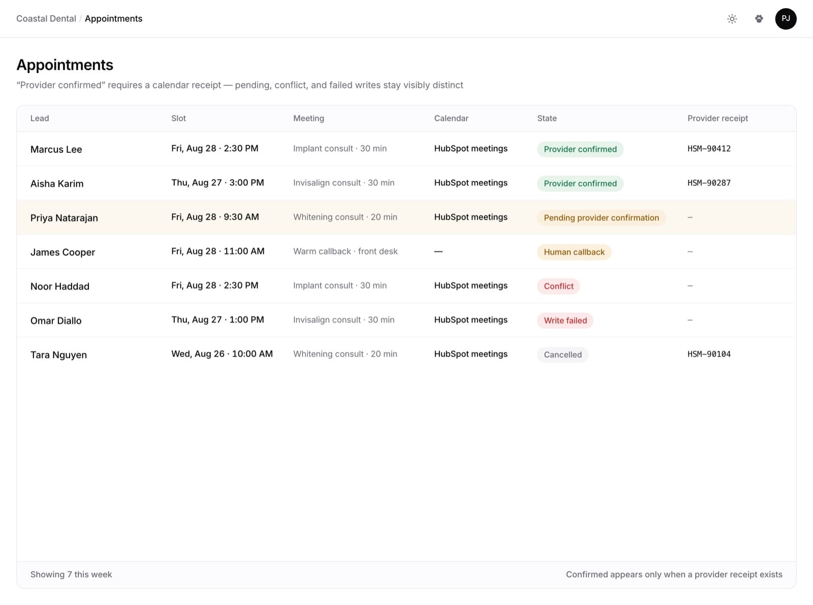 Appointments list with each lead, slot, meeting type and confirmation state.
